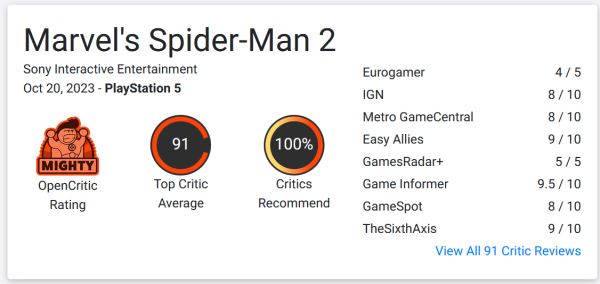 "Огромная победа для всех фанатов Человека-паука": Spider-Man 2 для PlayStation 5 получает очень высокие оценки